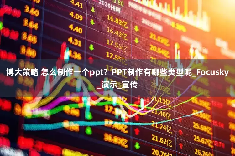 博大策略 怎么制作一个ppt？PPT制作有哪些类型呢_Focusky_演示_宣传