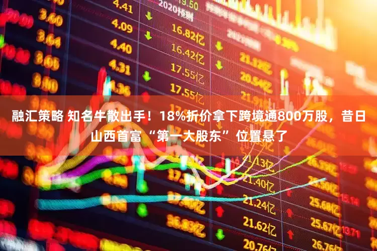 融汇策略 知名牛散出手！18%折价拿下跨境通800万股，昔日山西首富 “第一大股东” 位置悬了